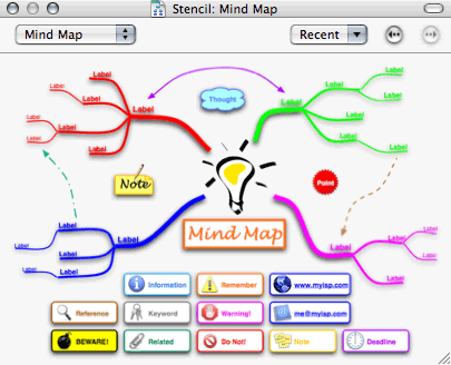 19-omnigraffle-mind-map-ste