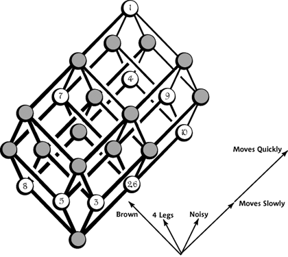 21-an-example-tweaked-latti