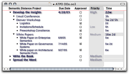 atpo-2-4-omnioutliner-pro