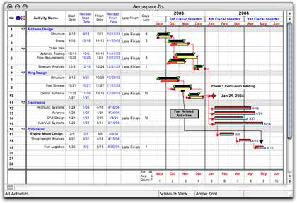 atpo-schedule