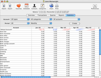 icash-statistics