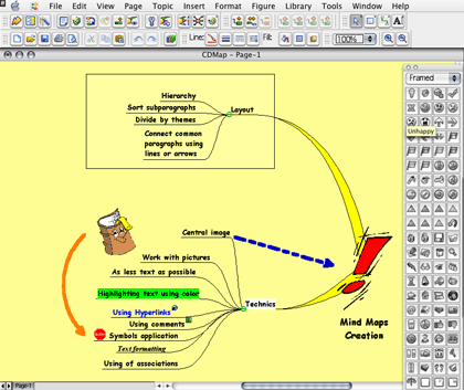 atpo-2-conceptdraw-mindmap