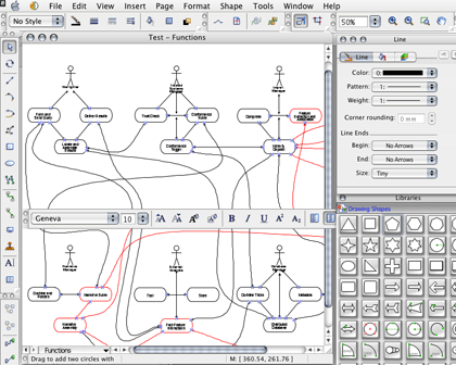 atpo-4-conceptdraw-pro-v