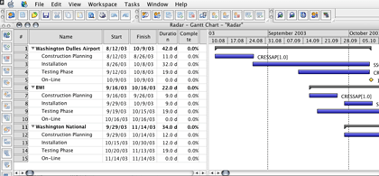 atpo-6-conceptdraw-project