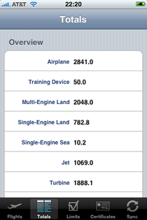 logten-18-ltm-totals-view