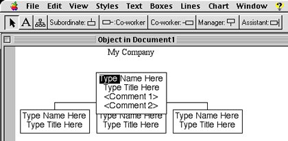 o-14-organization-chart