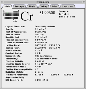 atomic-mac-element-window